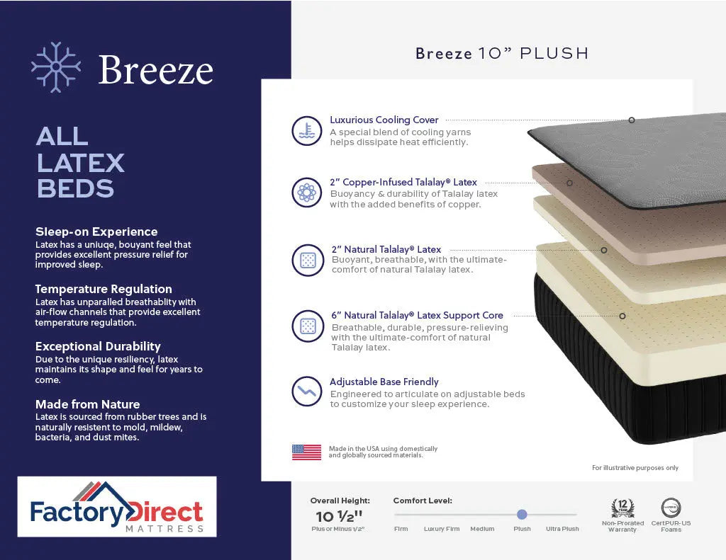 Breeze 10 All Natural Latex FDM