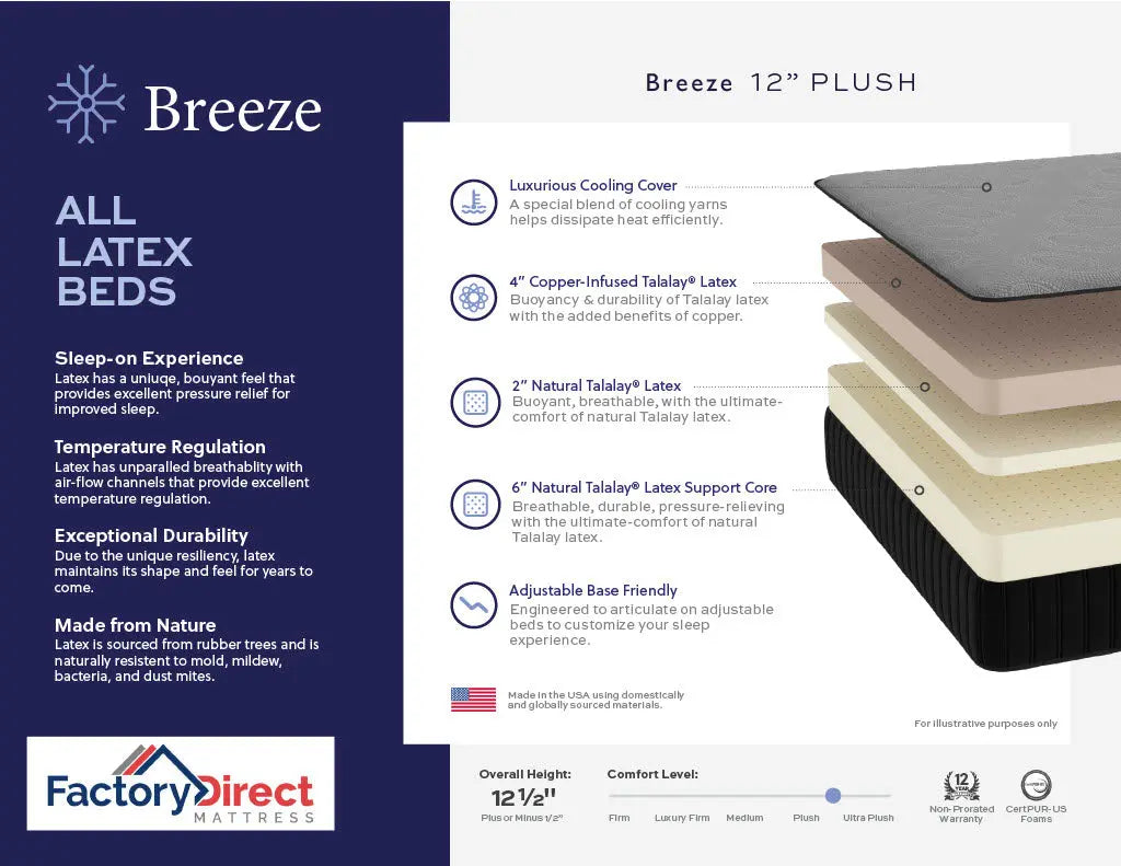 Breeze 12 All Natural Latex FDM