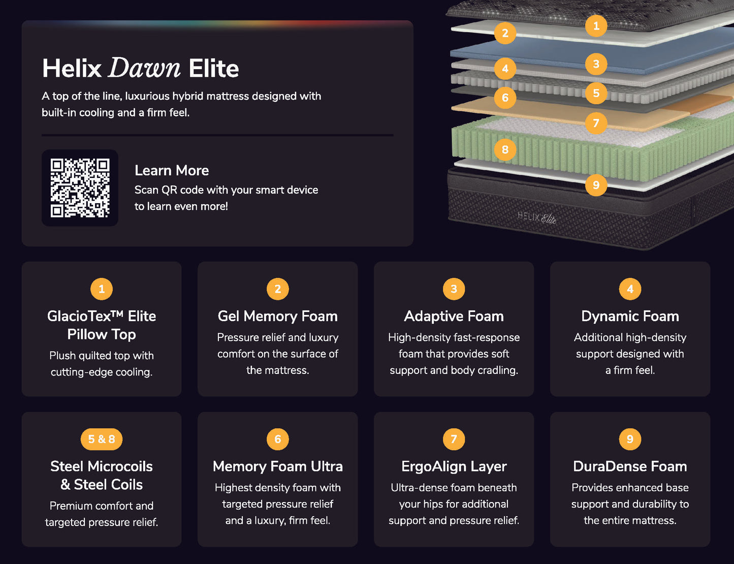 Helix Dawn Elite