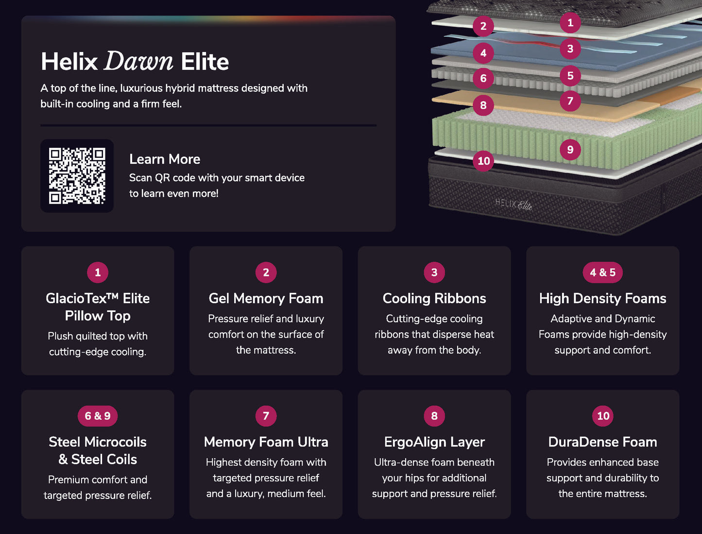 Helix Dawn Elite