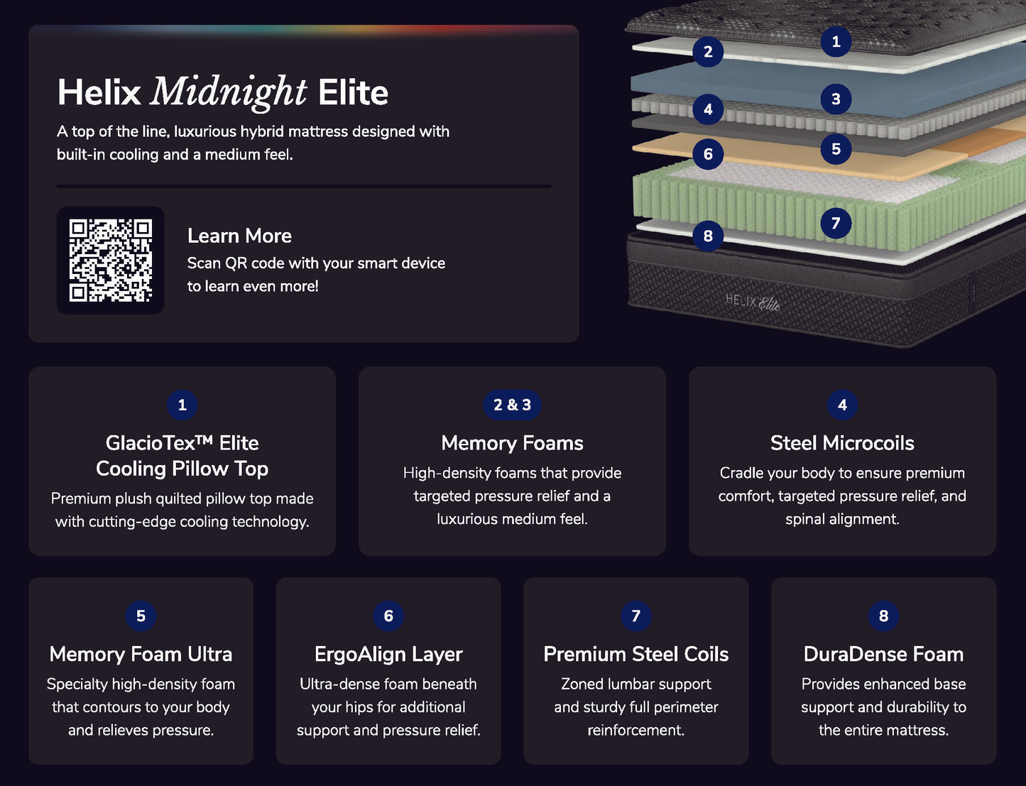 Helix Midnight Elite