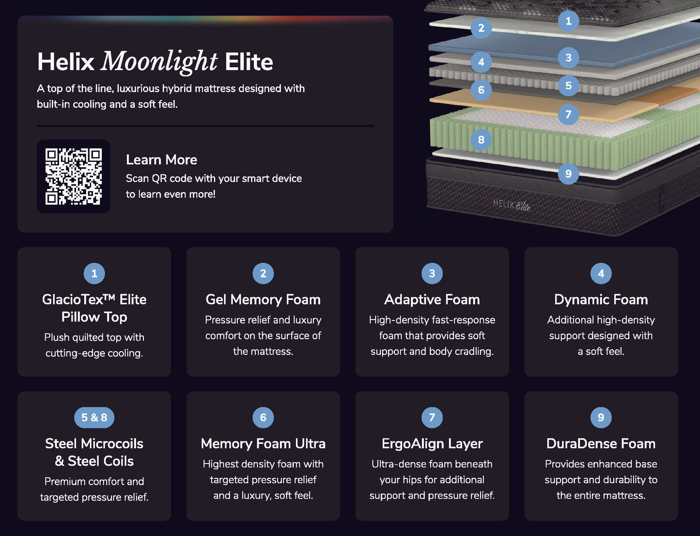 Helix Moonlight Elite