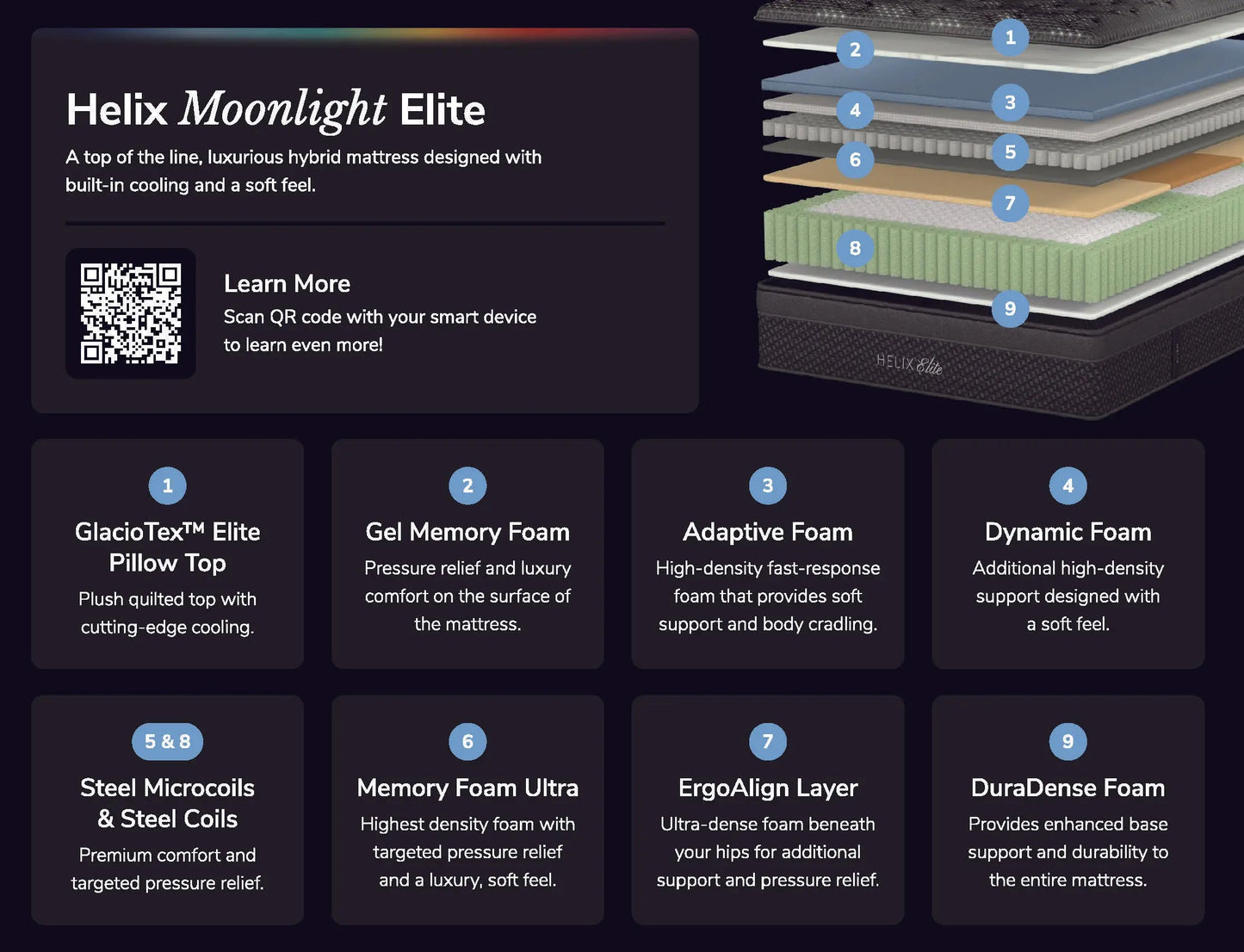 Helix Moonlight Elite Helix
