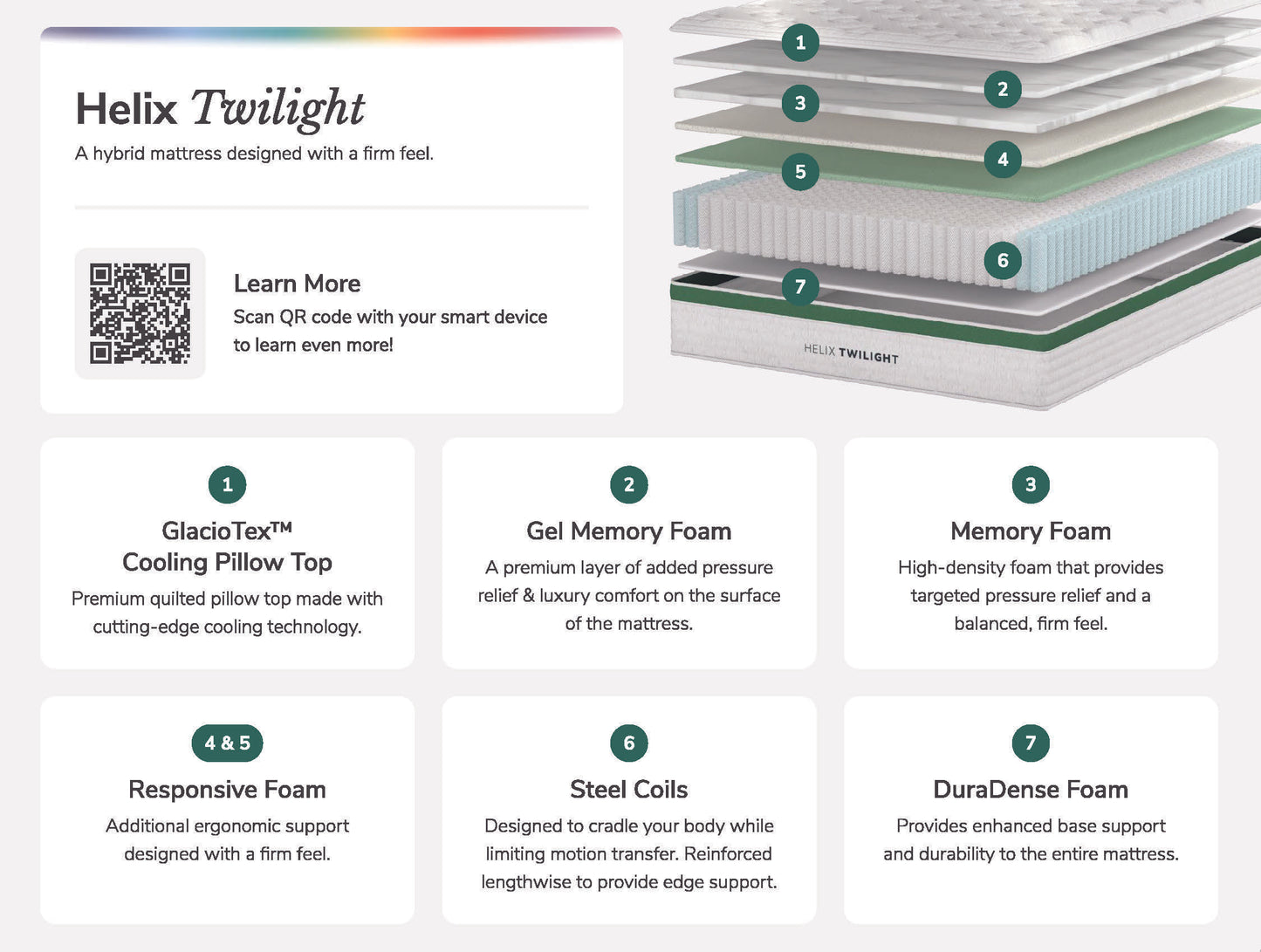 Helix Twilight Core