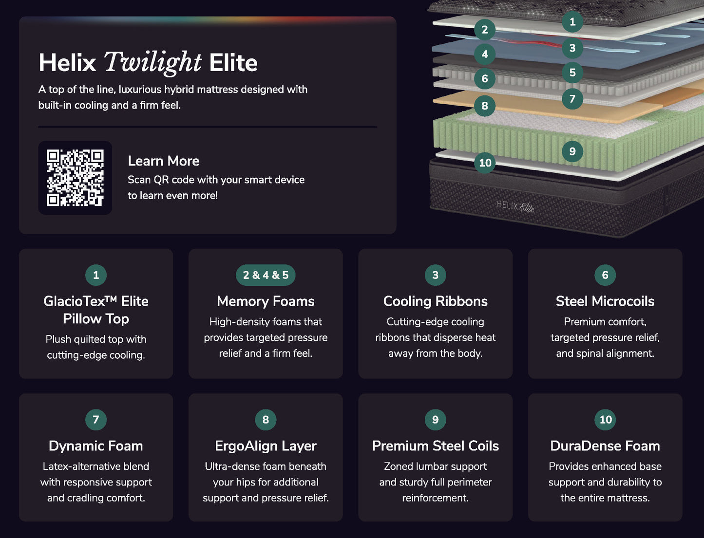 Helix Twilight Elite