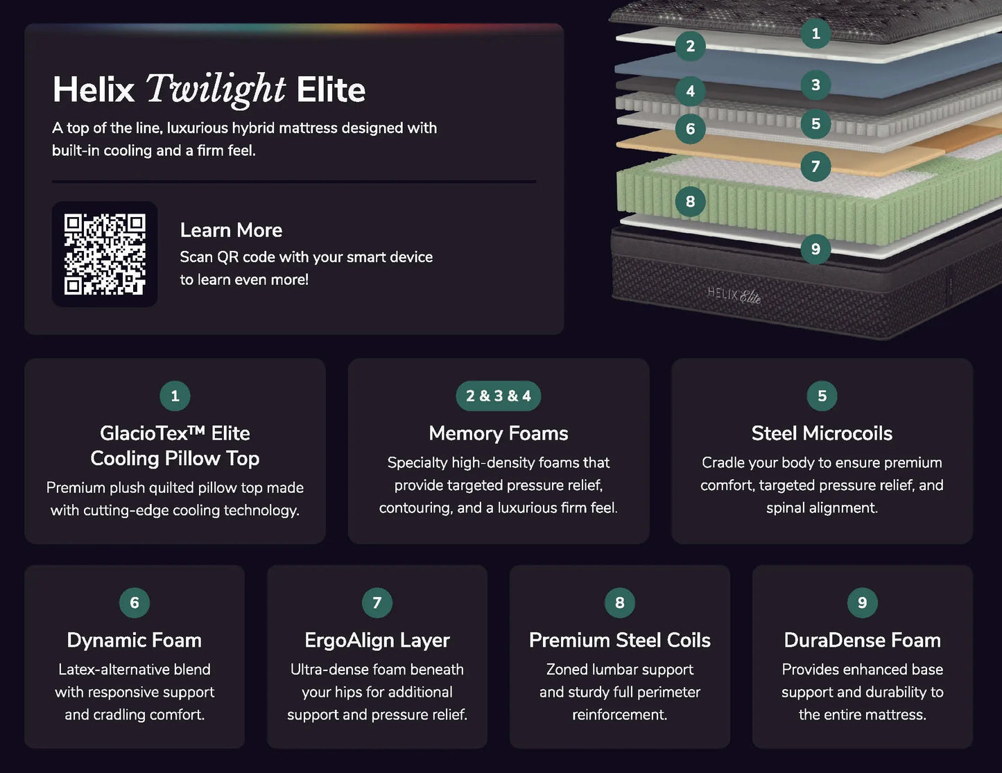 Helix Twilight Elite Helix