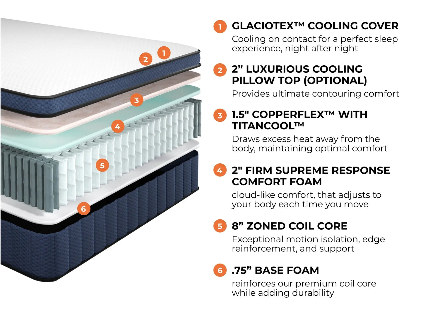 Aurora Luxe Cooling Brooklyn Bedding