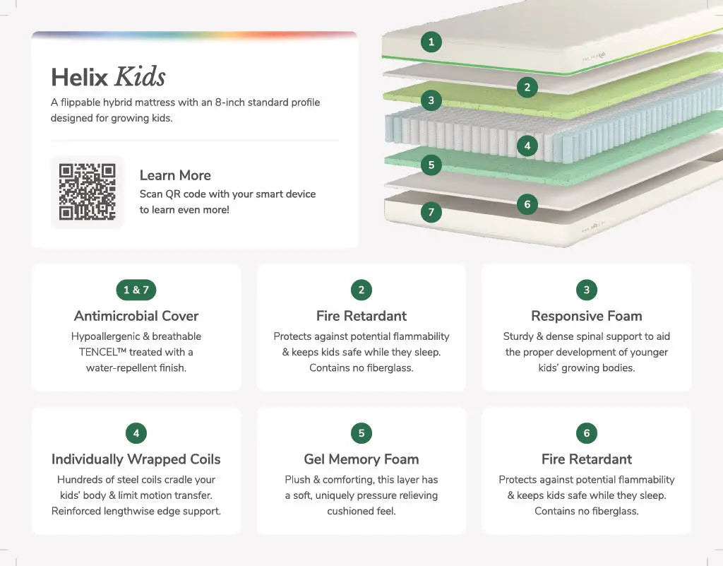 Helix Kids 8" Helix