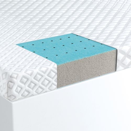 The Ultimate Sleep Upgrade: Introducing the CarbonCool® LT Omniphase® Topper