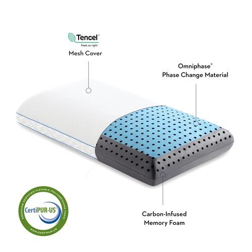 Sleep Cool and Comfortable with CarbonCool™ LT + Omniphase® Pillow
