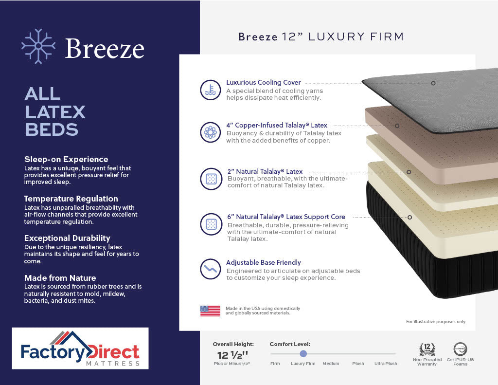 Breeze 12 Lux Firm