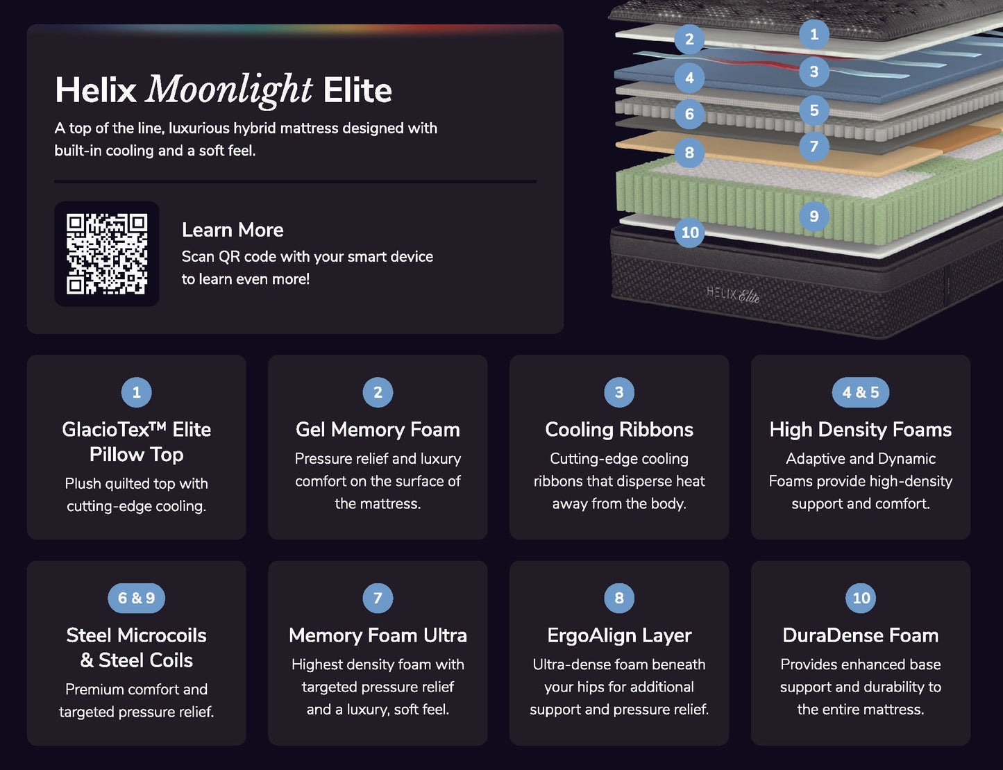 Helix Moonlight Elite