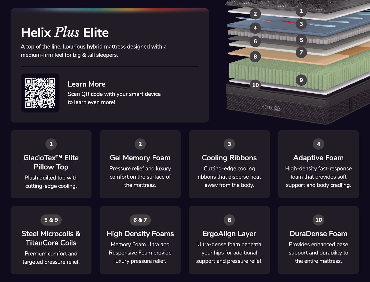 Helix Plus Elite