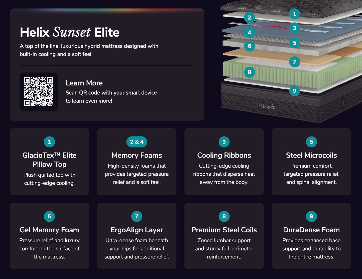 Helix Sunset Elite