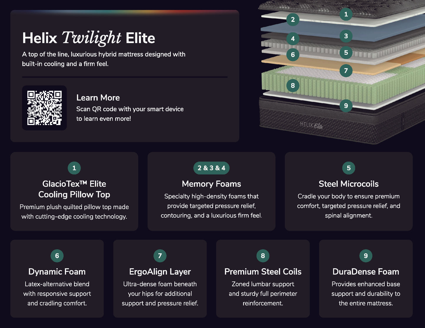 Helix Twilight Elite