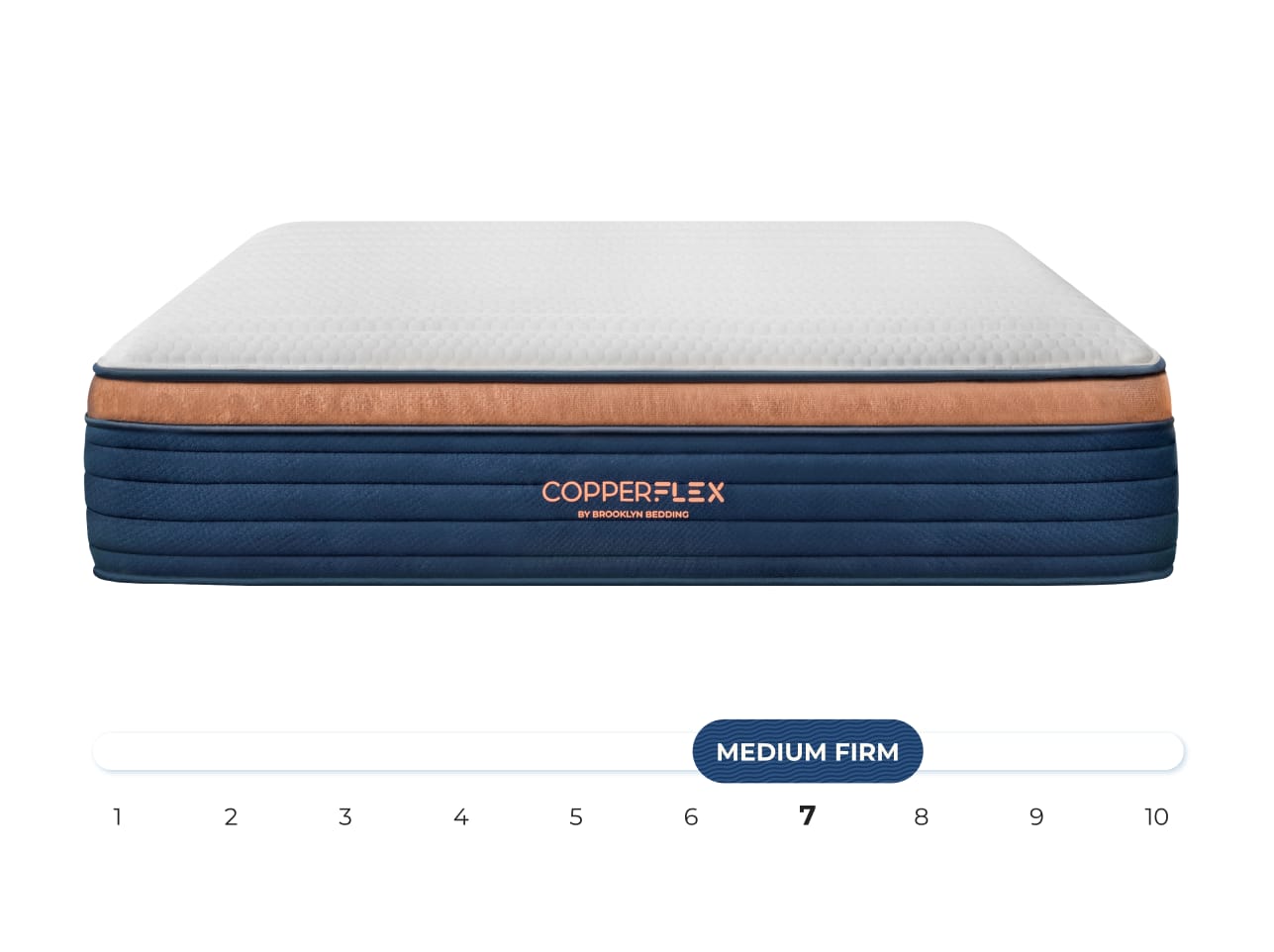 CopperFlex Pro