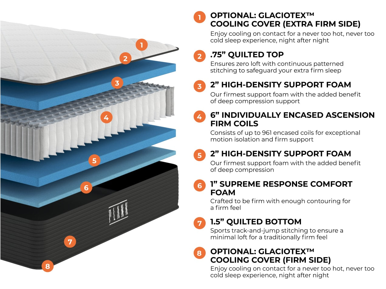 Plank Firm Lux