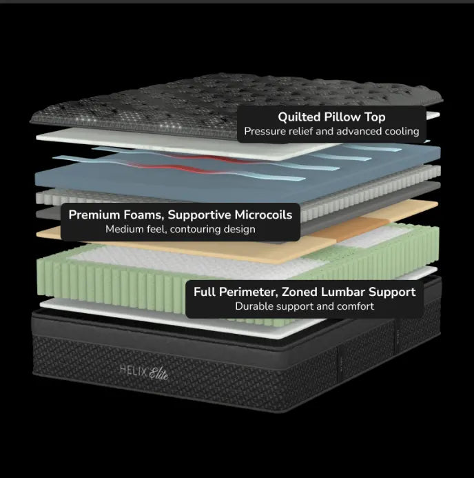 Helix Midnight Elite luxury hybrid mattress for side sleepers