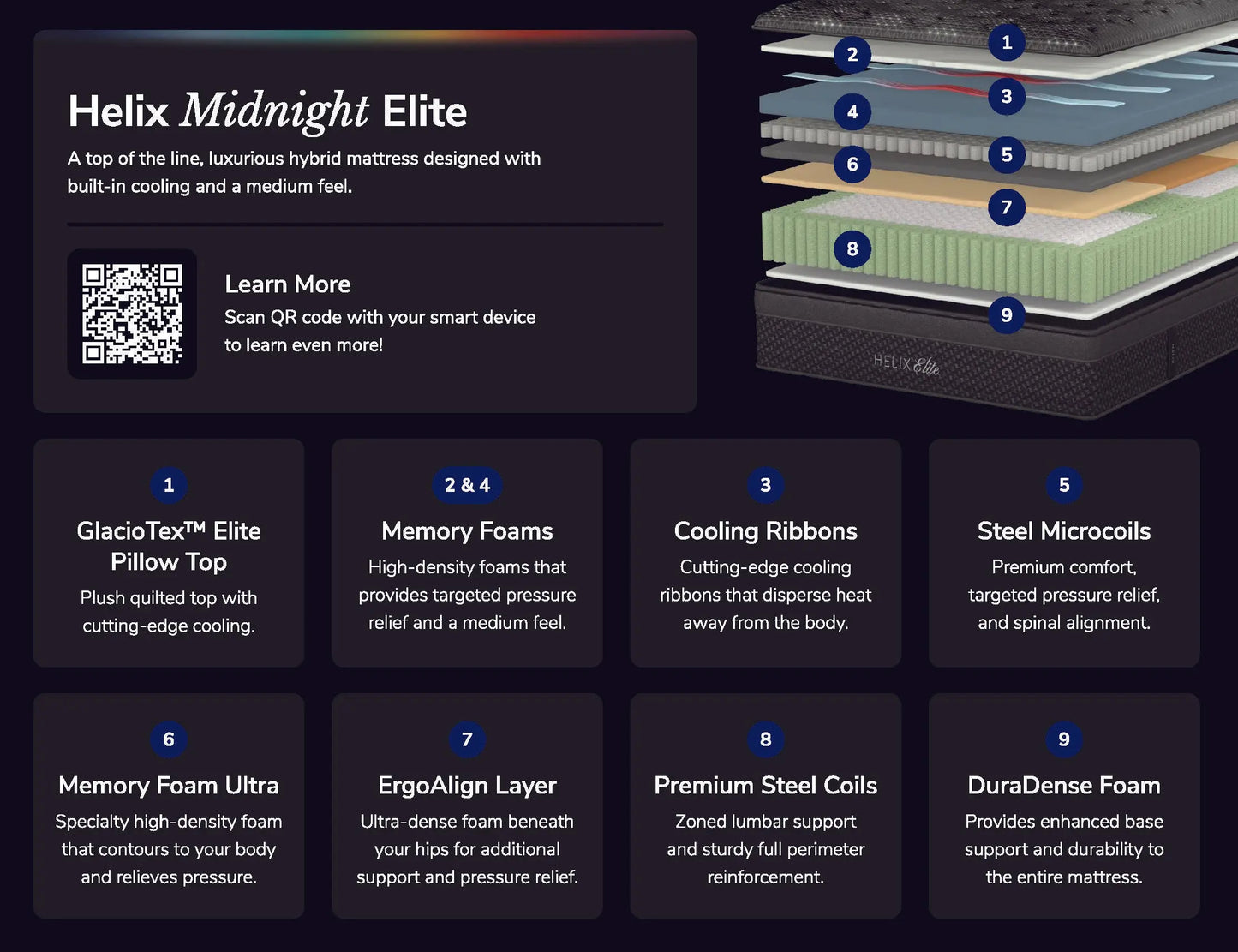 Helix Midnight Elite luxury hybrid mattress for side sleepers
