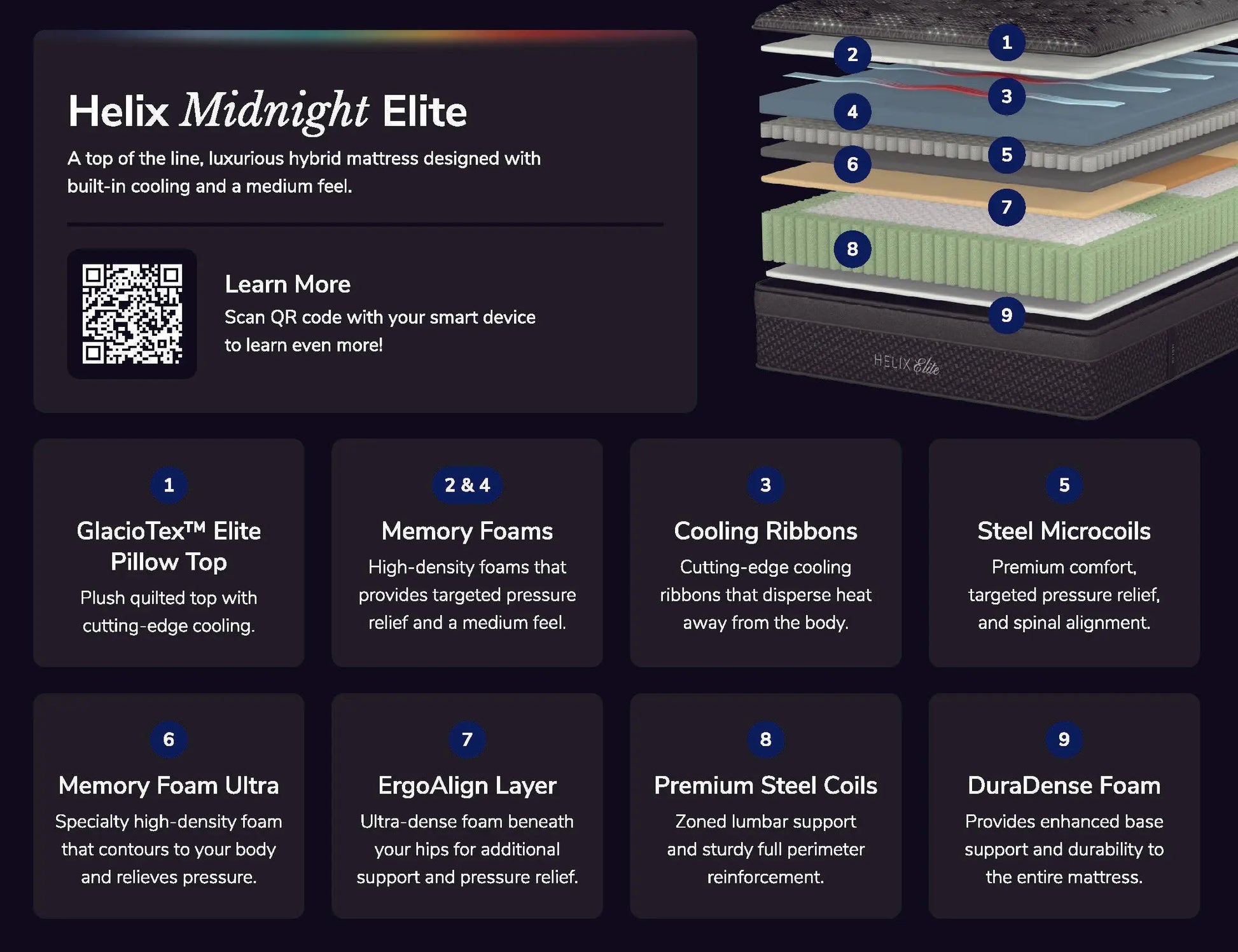 Helix Midnight Elite luxury hybrid mattress for side sleepers
