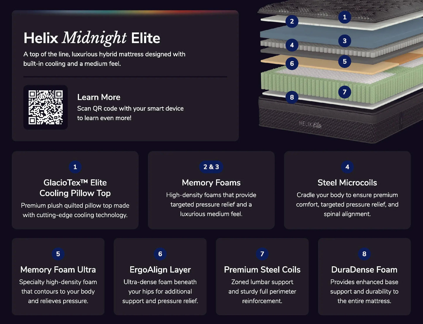 Helix Midnight Elite luxury hybrid mattress for side sleepers